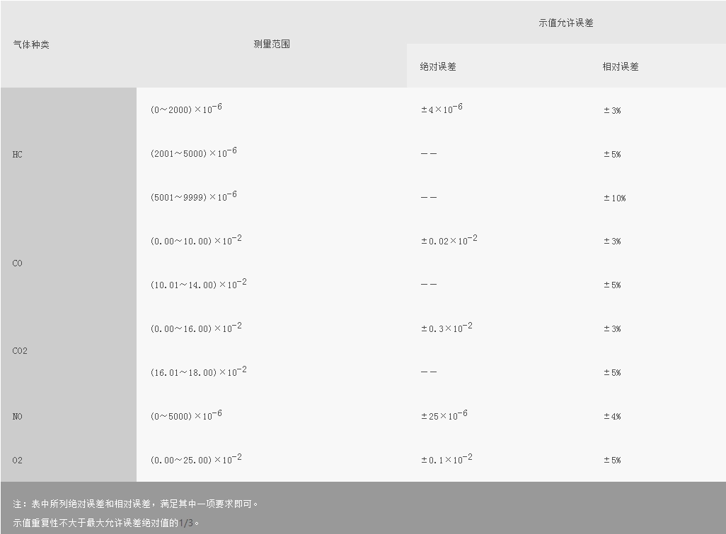 浙大乐鱼官方端网站登录入口_乐鱼leyu(中国)
