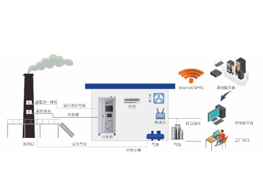 浙大乐鱼官方端网站登录入口_乐鱼leyu(中国)
